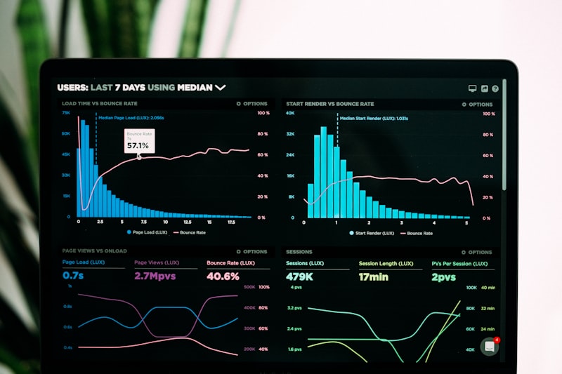 Clean analytics dashboard showing business metrics